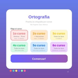 Ortografía MV