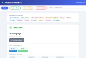 analisis_sintactico